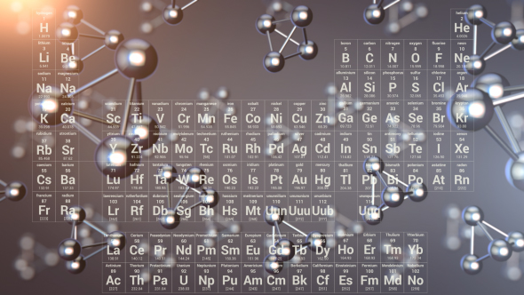 Periodic Table Of Elements Backgrounds V2