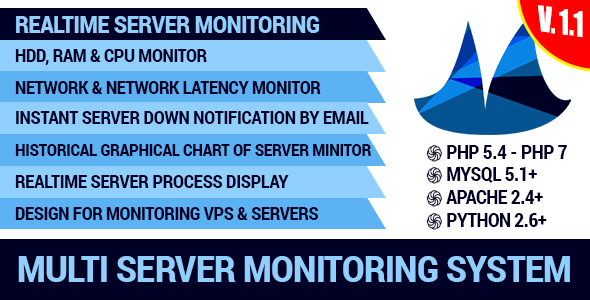 MSMsys - Multi Server Monitoring System - CodeCanyon Item for Sale