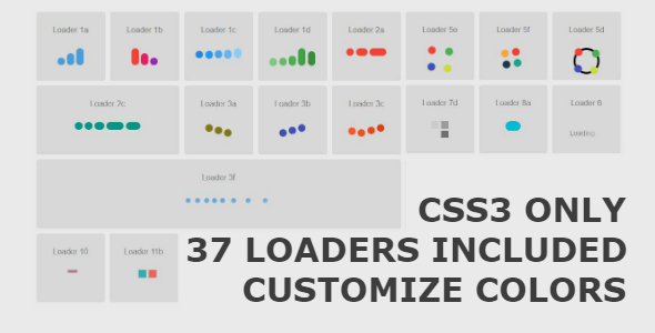CSS3 SpinnerLoader Animations - CodeCanyon 19563803