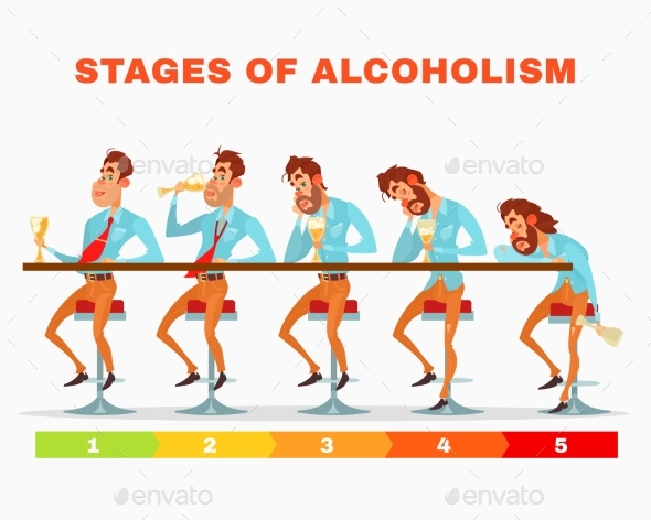 Men at Different Stages of Alcoholism - People Characters
