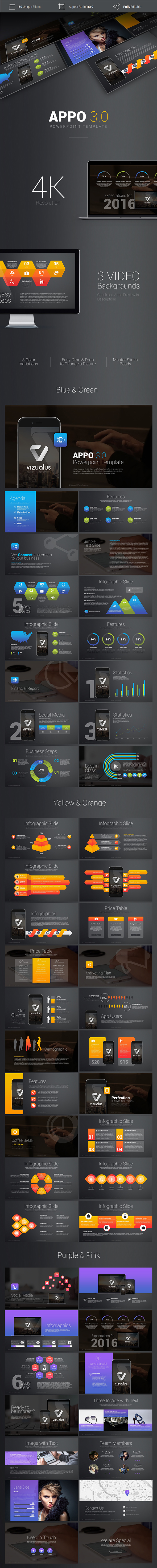 Premium App Powerpoint Template - PowerPoint Templates Presentation Templates