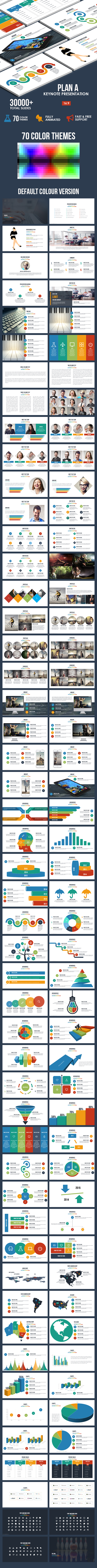 Plan A Keynote Template - Business Keynote Templates