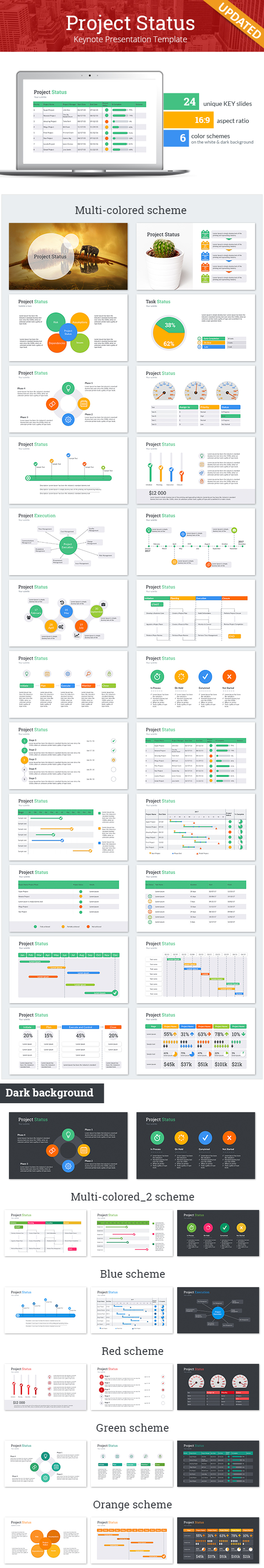 Project Status Keynote Presentation Template - Keynote Templates Presentation Templates