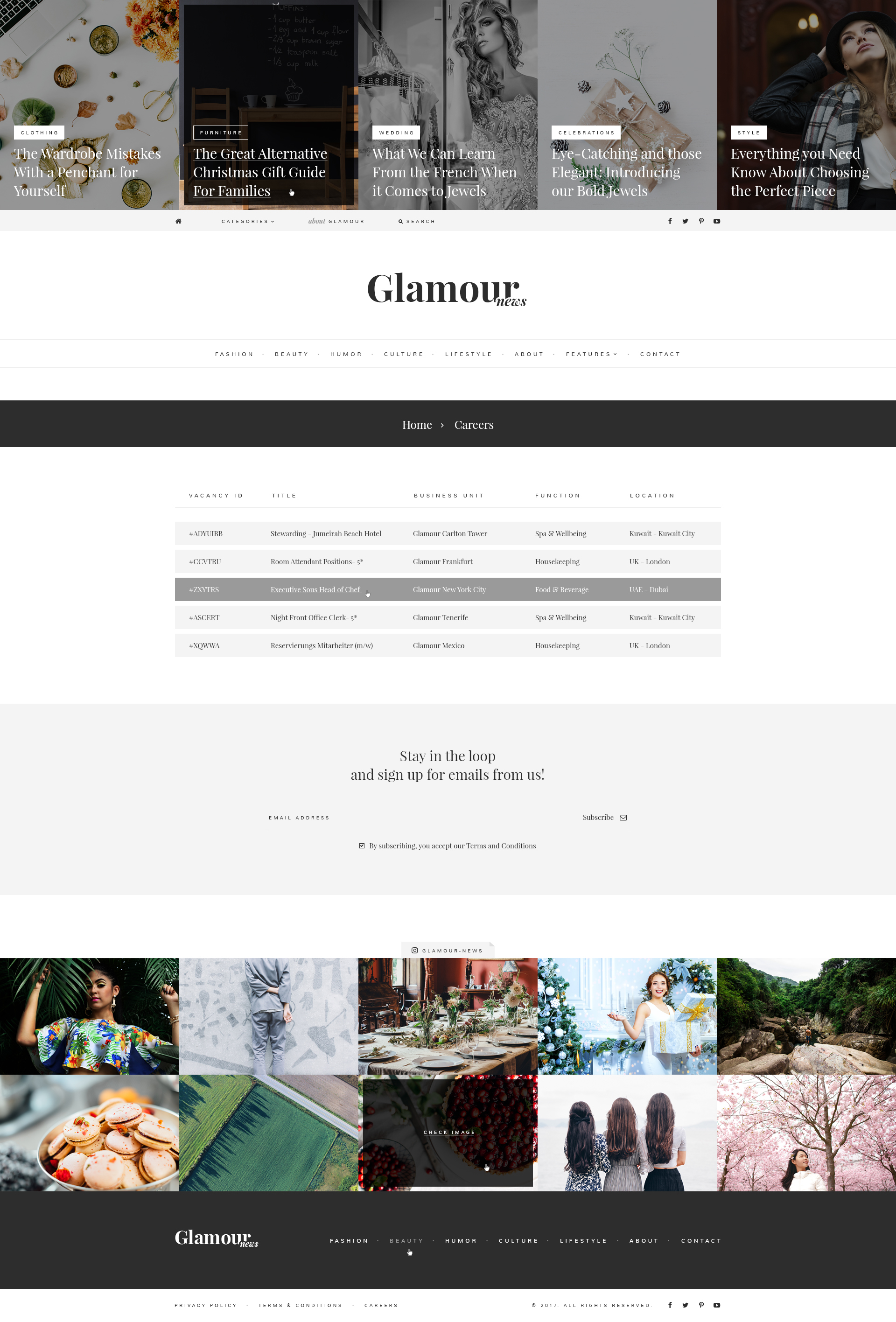 Glamour News - Magazine PSD Template