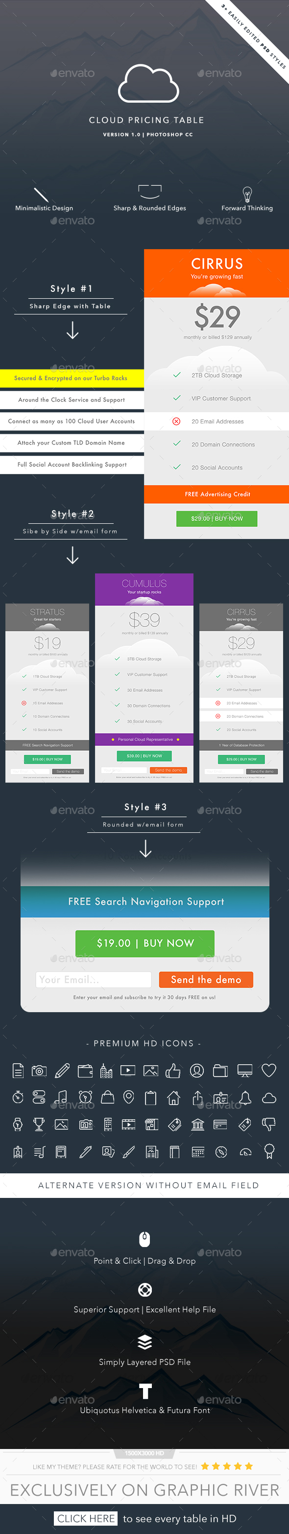 Cloud Pricing Table - Tables Web Elements