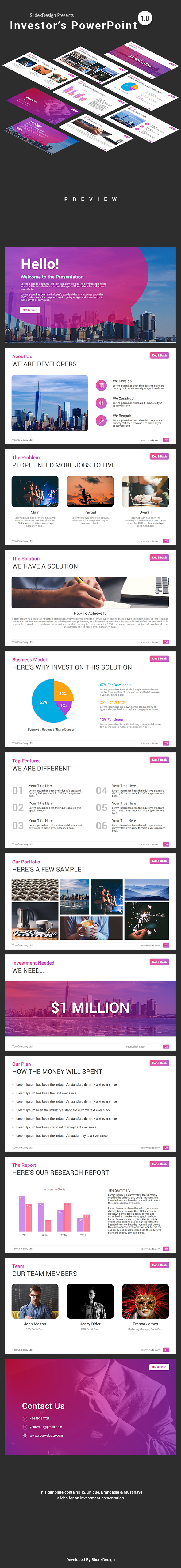 Investors Slides - Google Slides Presentation Templates