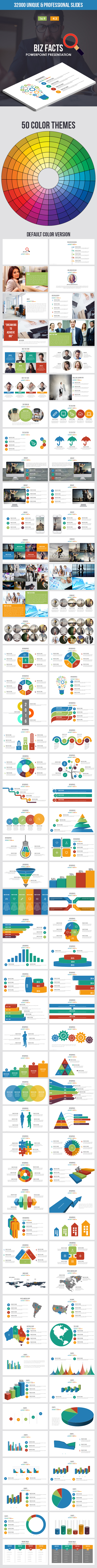 Biz Facts Powerpoint Template - Business PowerPoint Templates