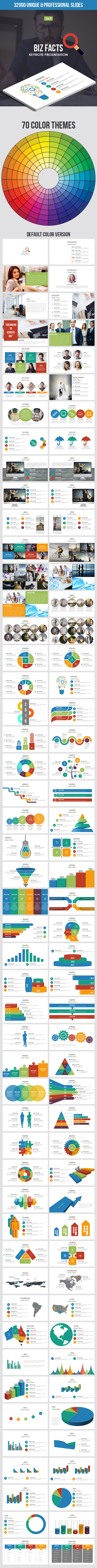 Biz Facts Keynote Template - Business Keynote Templates