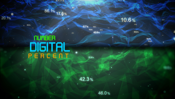 Digital Number Percent Background