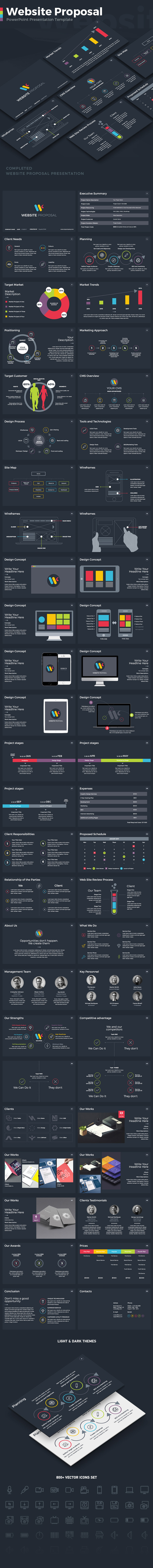 Website Proposal PowerPoint Template - Business PowerPoint Templates