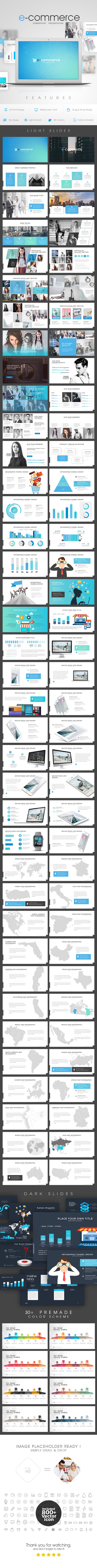 E-commerce Power Point Presentation) - Business PowerPoint Templates