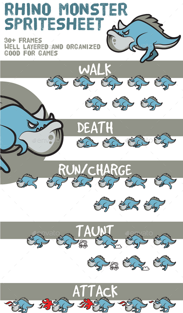 Rhino Monster Spritesheet - Sprites Game Assets