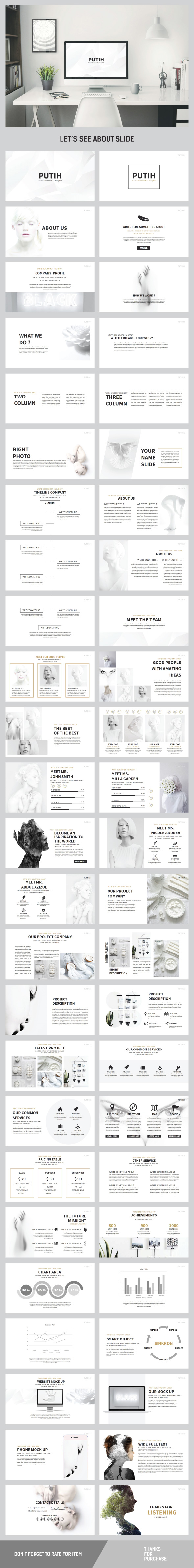 PUTIH Keynote Multipurpose - Creative Keynote Templates