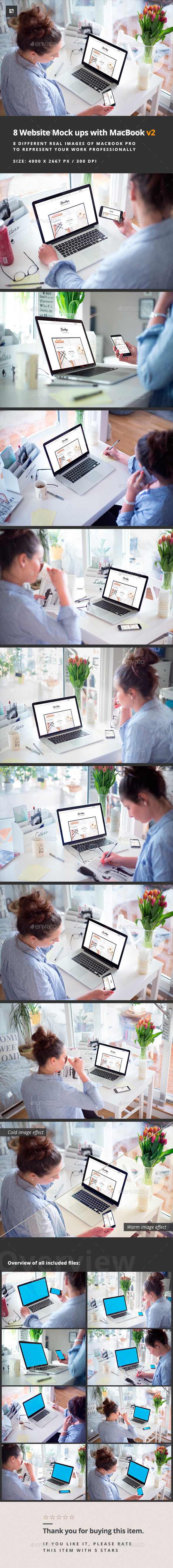 Photorealistic Website Mockup - Multiple Displays