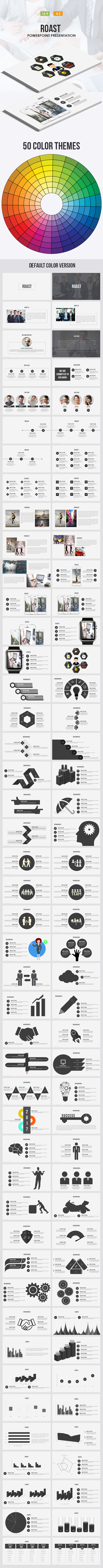Roast Powerpoint Presentation Template - Business PowerPoint Templates