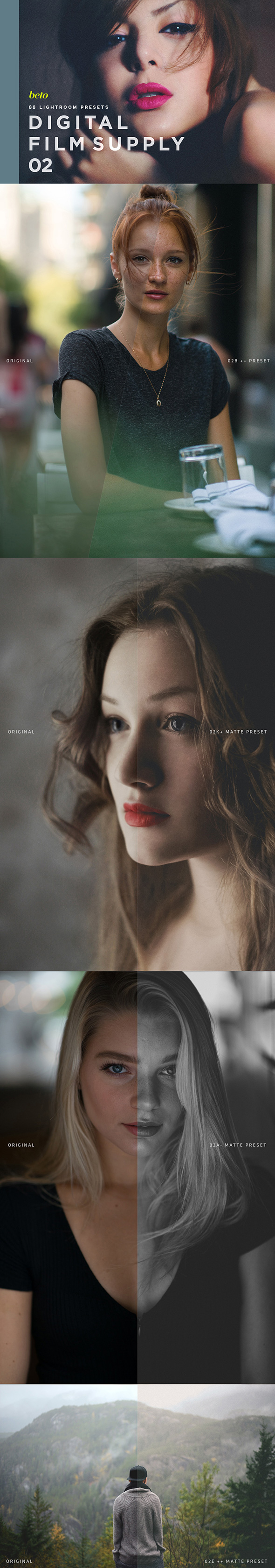 Digital Film Supply 02 - Lightroom Presets Add-ons