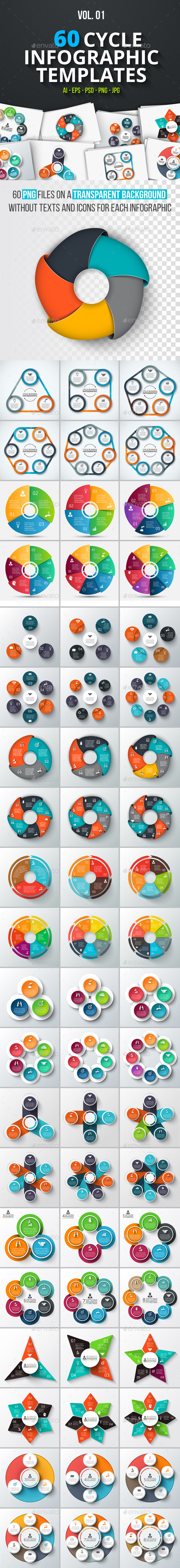 60 cycle infographics (part 1) - Infographics