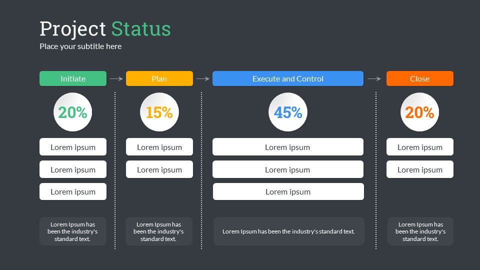 Project Status PowerPoint Presentation Template by SanaNik | GraphicRiver