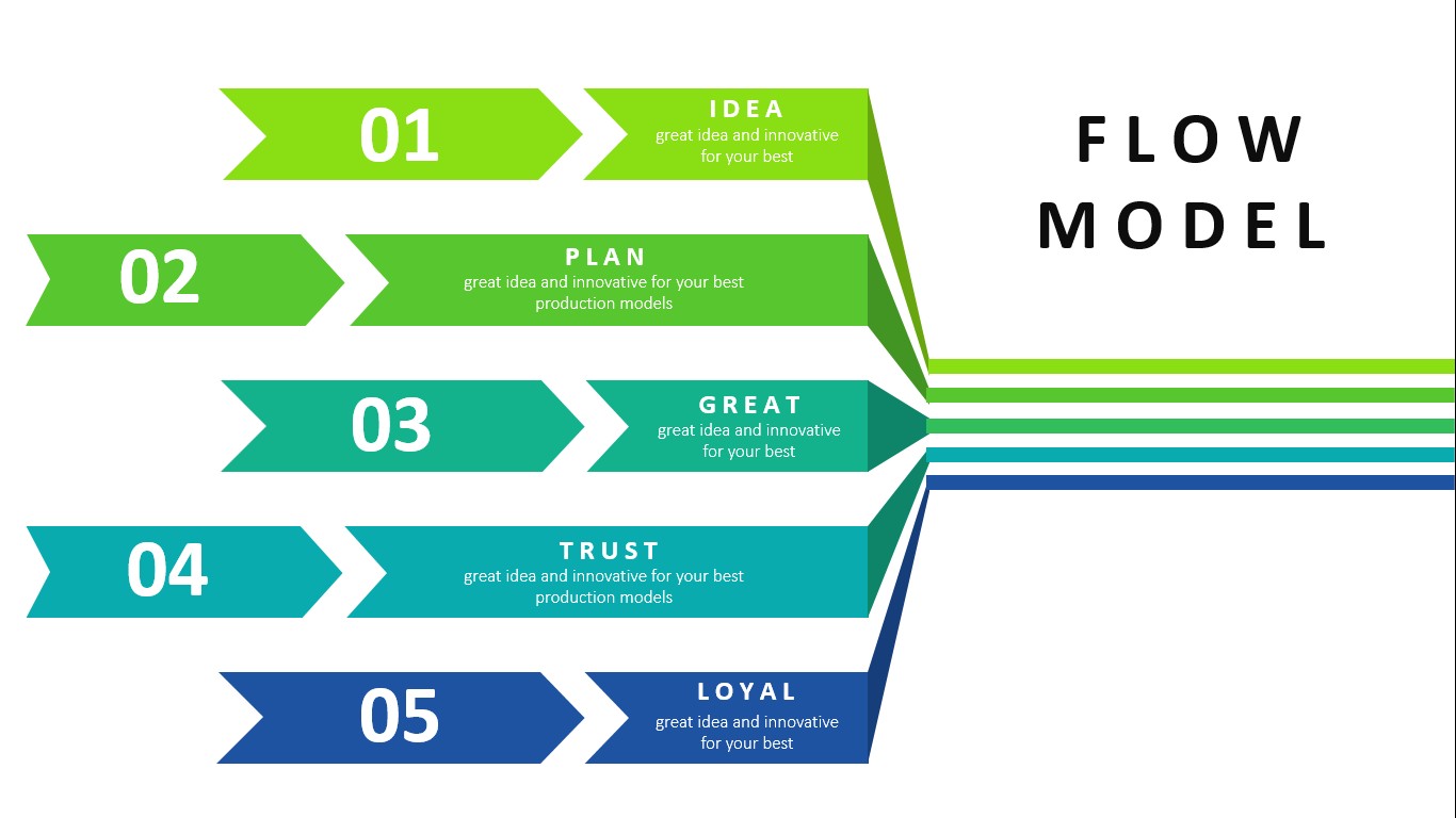 ASTRO - Multipurpose PowerPoint Template by powerkey | GraphicRiver