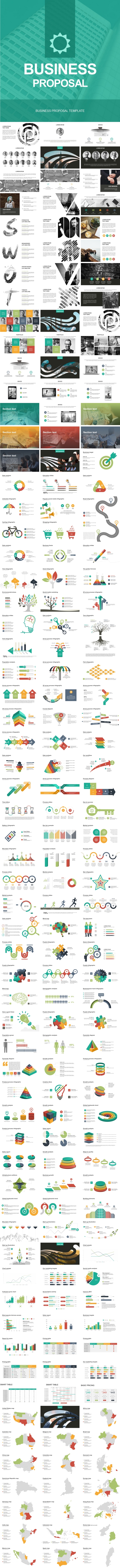 Business Proposal - Business PowerPoint Templates