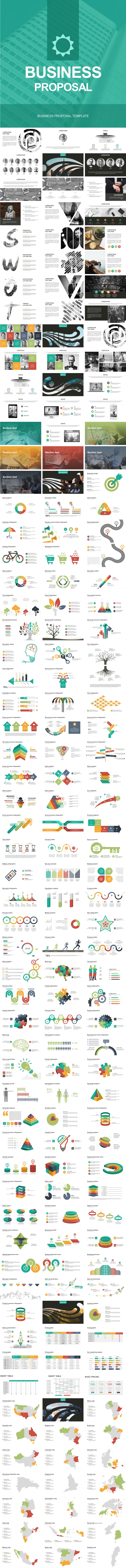 Business Proposal - Google Slides Presentation Templates