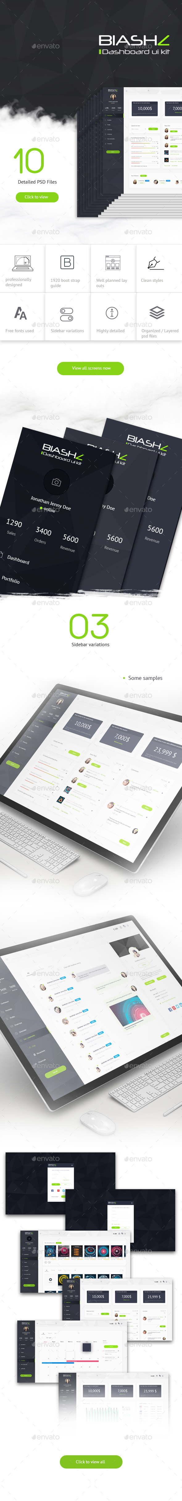 Blashz Dashboard UI Kit - User Interfaces Web Elements