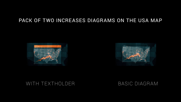 Pack of Two Increases Diagrams on the Map of USA HD