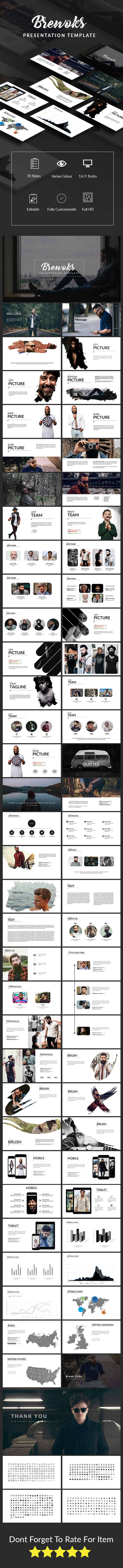 Brewoks Presentation Template - PowerPoint Templates Presentation Templates