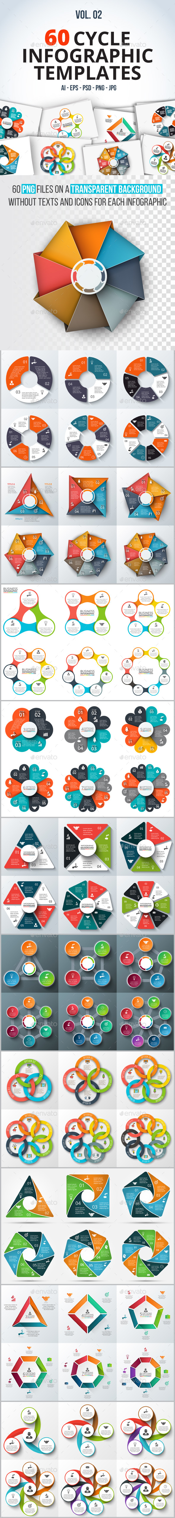 60 cycle infographics (part 2) - Infographics