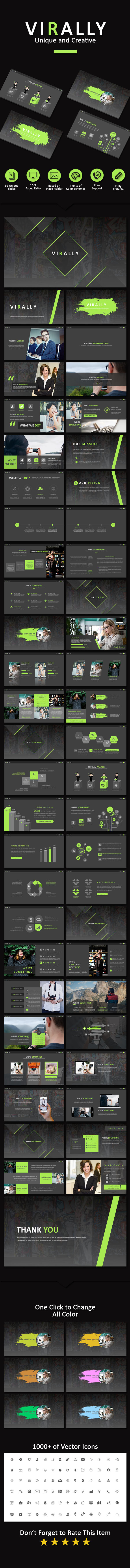 Virally Creative Powerpoint - Business PowerPoint Templates