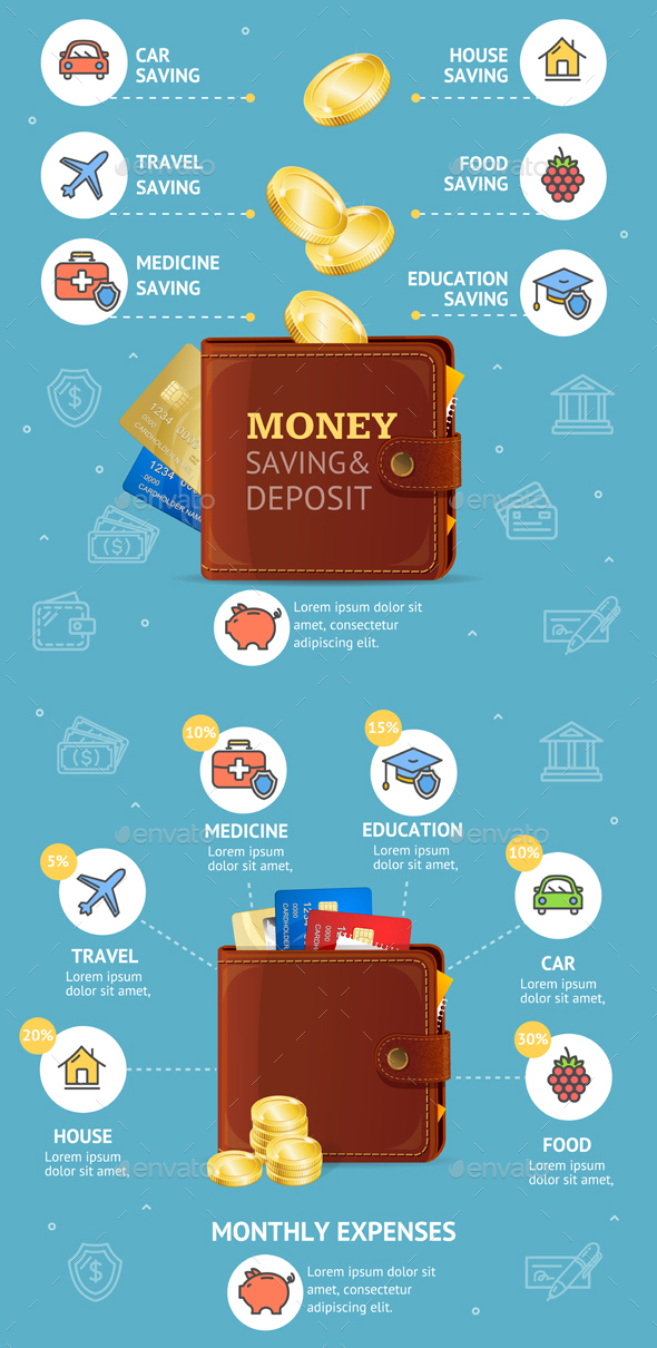 Monthly Expenses Money Saving and Deposit Concept with Wallet - Miscellaneous Conceptual