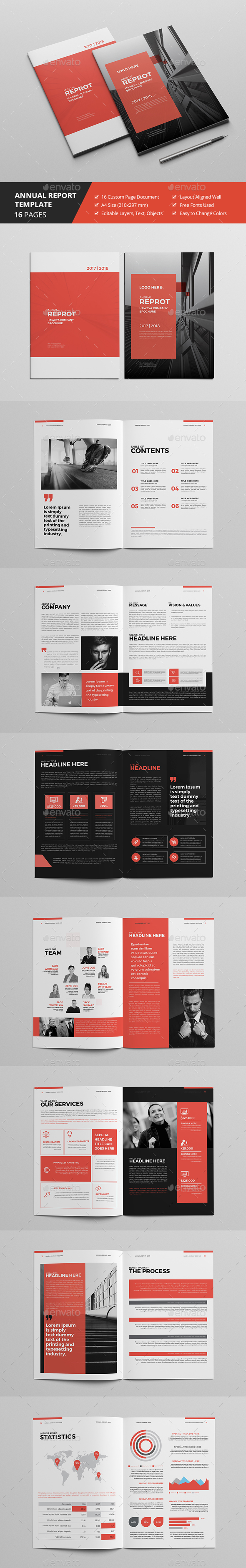 Haweya Annual Report 08 - Corporate Brochures