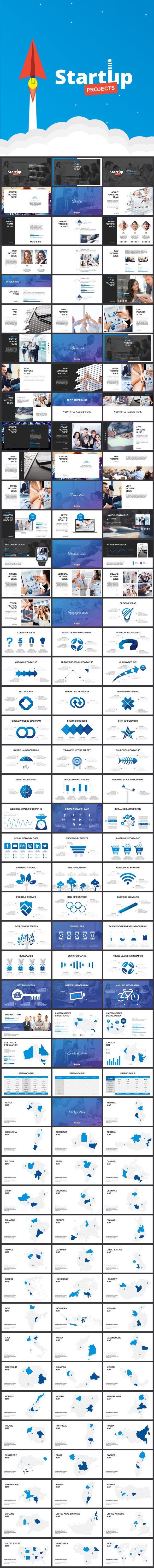 StartUp Projects - Google Slides Presentation Templates