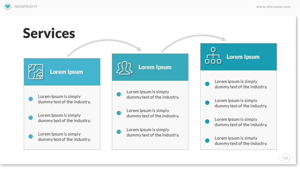 Multipurpose Nonprofit PowerPoint Presentation Template by SanaNik