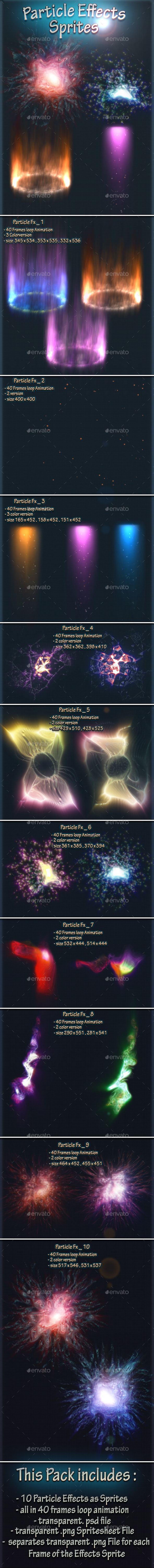 Particle Effects Sprites - Sprites Game Assets