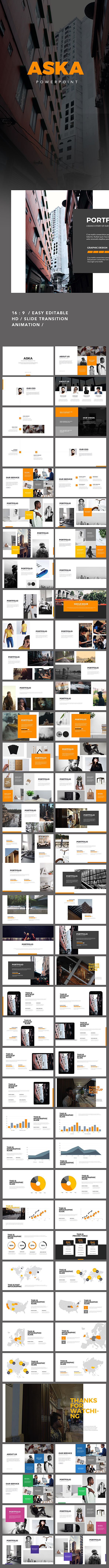 Aska Powerpoint Presentation - Creative PowerPoint Templates