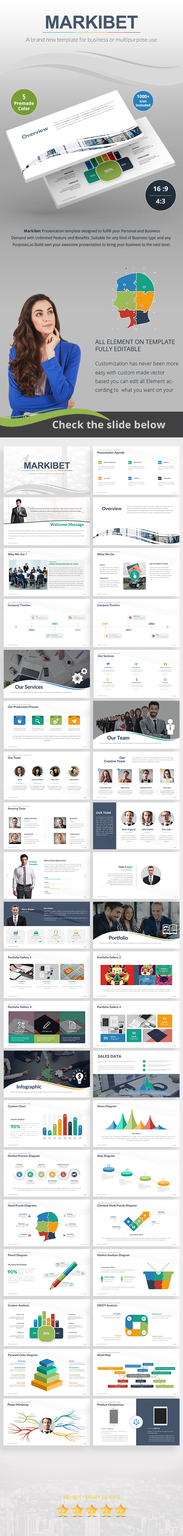Markibet Powerpoint Template Design - Business PowerPoint Templates