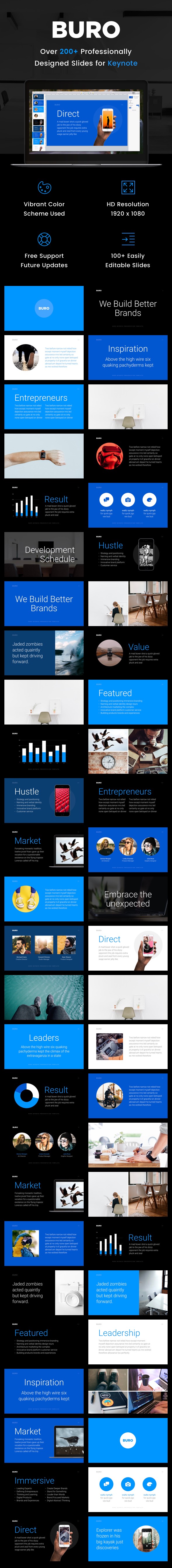 Buro - Keynote Presentation Template - Keynote Templates Presentation Templates