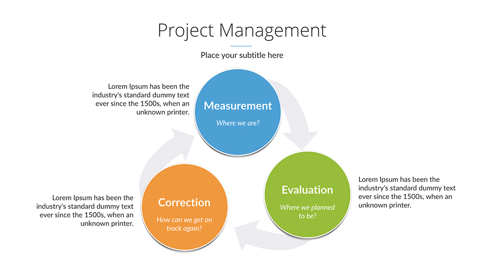 Project Management Keynote Presentation Template, Presentation Templates