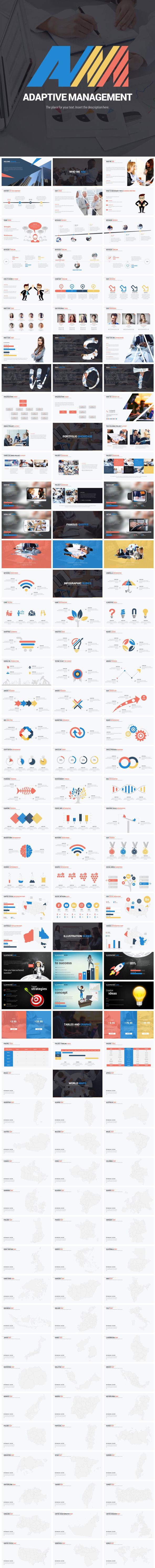 Adaptive Management - Google Slides Presentation Templates