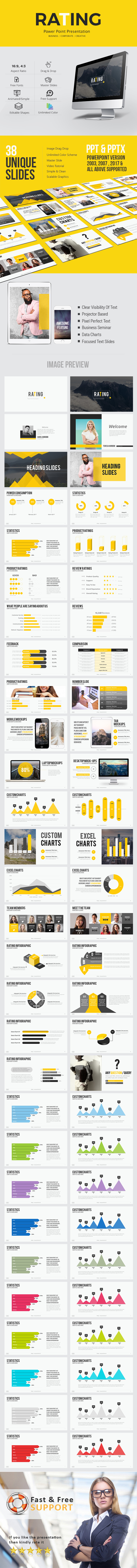 Rating Power Point Presentation - Creative PowerPoint Templates