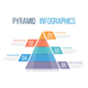 Pyramid Infographics