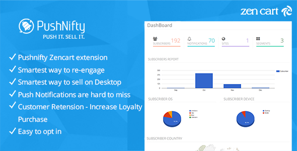 Download Pushnifty – Push Notification Marketing for Zencart nulled version