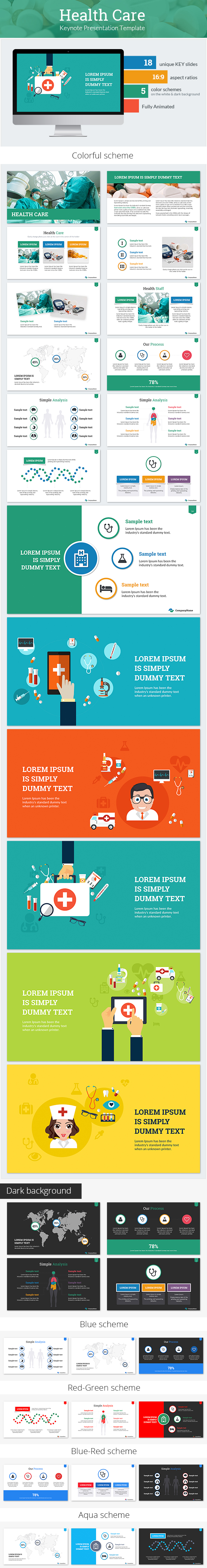 Health Care Keynote Presentation Template - Keynote Templates Presentation Templates
