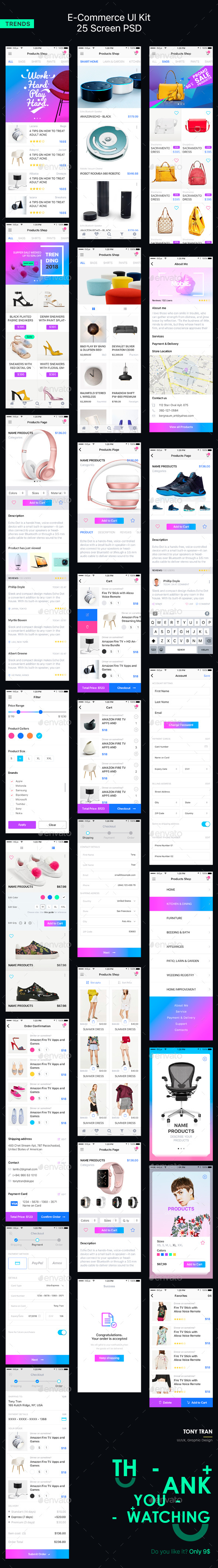 Mobile Theme UI Kit | E-Commerce - User Interfaces Web Elements