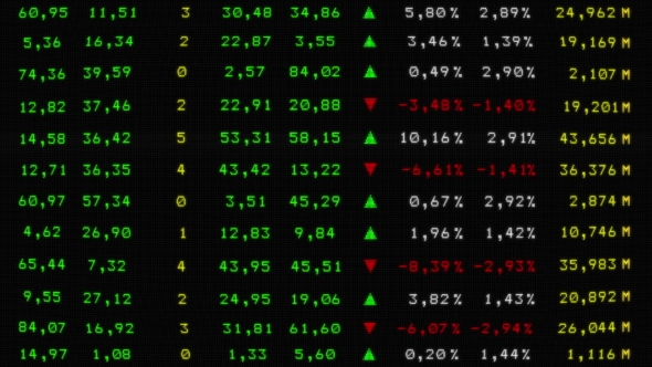 Colorful Stock Market Board on CRT Monitor alt