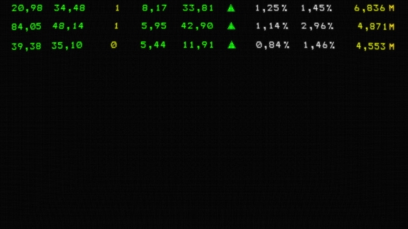 Colorful Stock Market Board Realtime Update alt