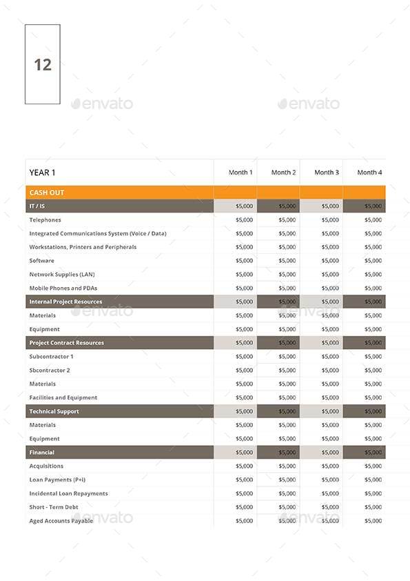 cash flow statement template cashflow statement template