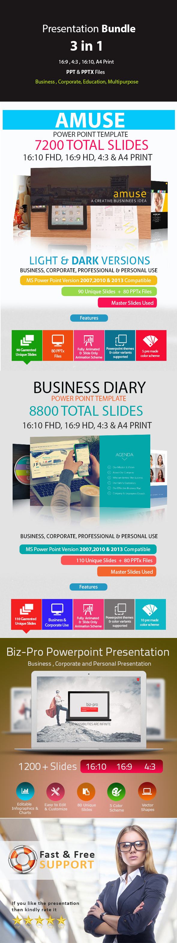 Business Bundle 3 in 1 Power Point Presentation - Business PowerPoint Templates