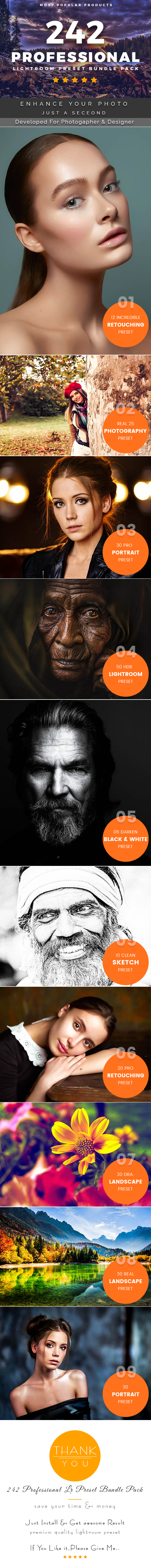 242 Pro Lightroom Preset - Lightroom Presets Add-ons